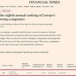 Tieffe-Group Secures Spot in FT 1000: Europe’s Fastest-Growing Companies