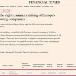 Tieffe-Group Secures Spot in FT 1000: Europe's Fastest-Growing Companies